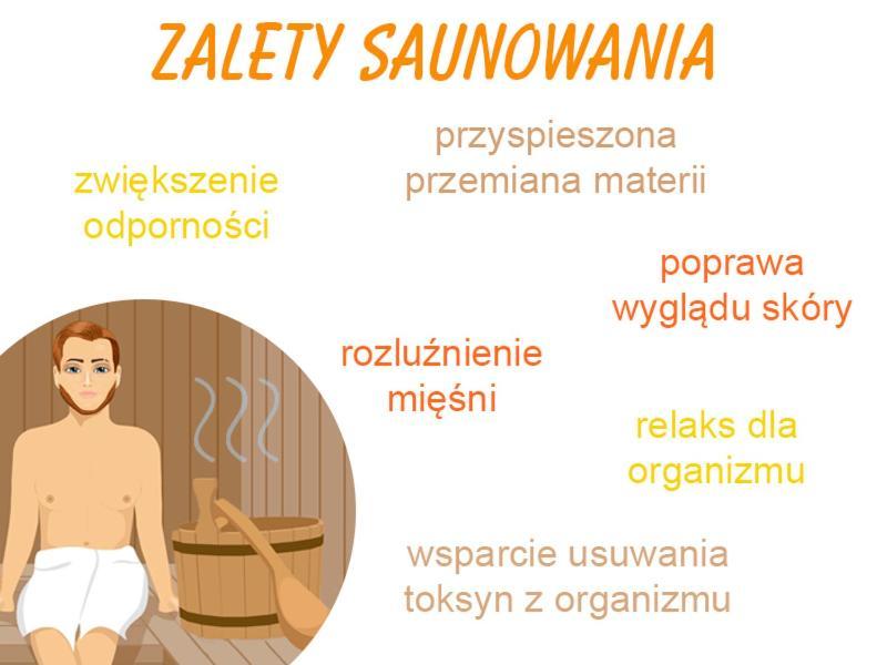 Family & Business Sauna Apartments Klonowa Nad Zalewem, Unikat Spa Kielce Esterno foto